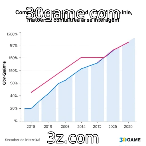 A ascensão de streamers de cassino e suas comunidades
